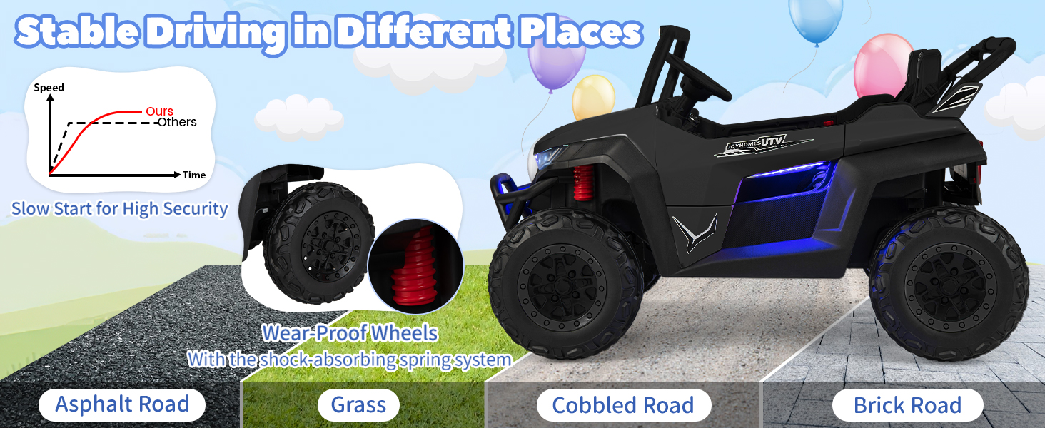 12V 2-Seater Kids Ride On Car